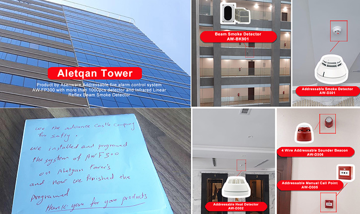 Saudi Arabia Aletqan Tower Addressable Fire Alarm System Project