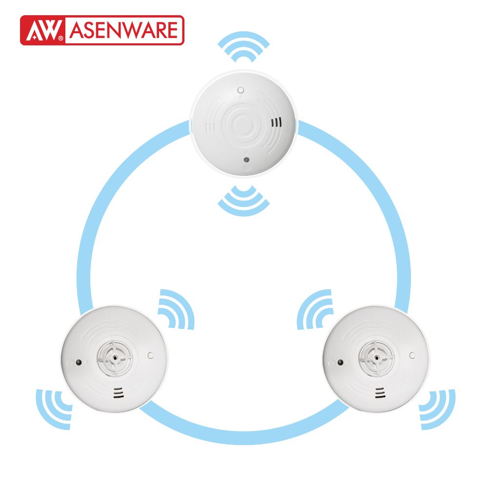 Interlinked Wireless Detector System LoRa Technology (Smoke/ Heat/ Smoke &amp; Heat Combined),Wireless Fire Alarm System